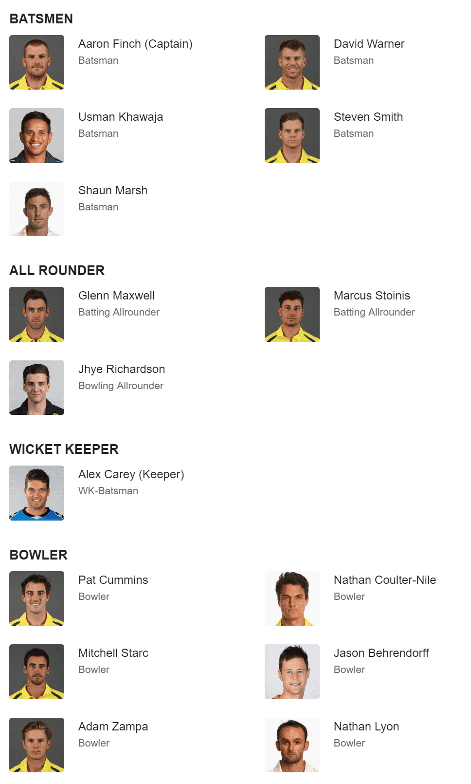 Australia team squad for cricket world cup 2019