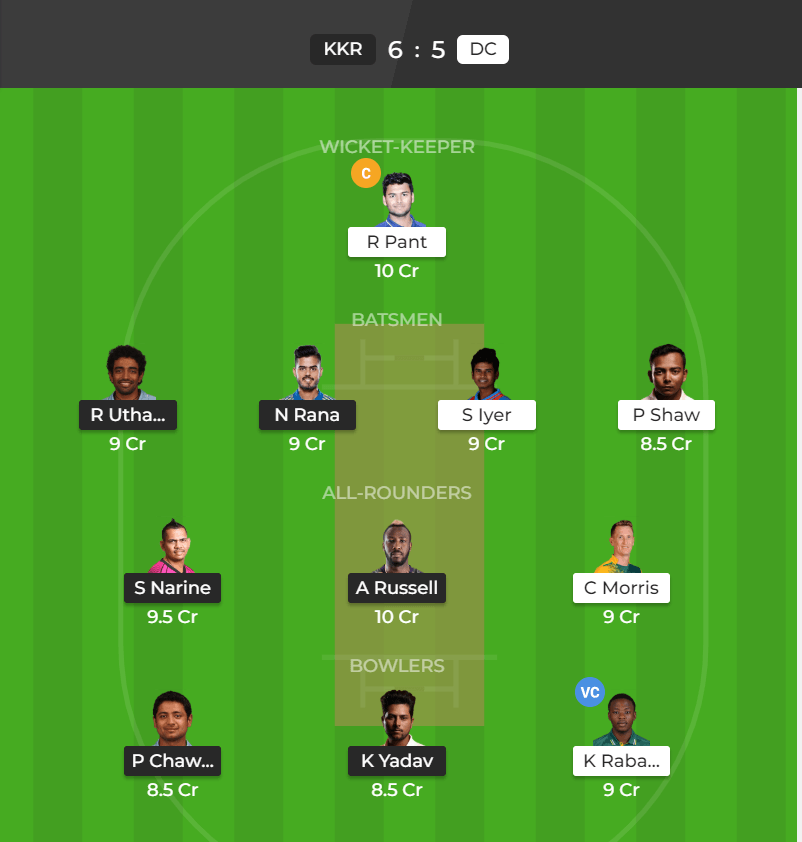 IPL 2019 Match 26 KKR vs DC Dream11 Team