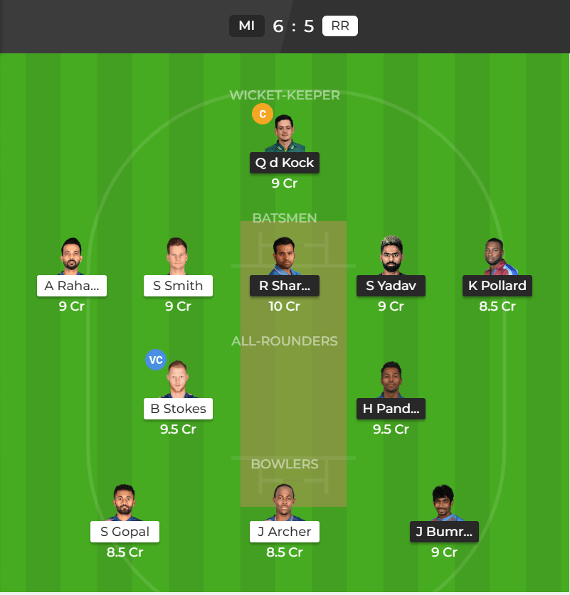 dream 11 team