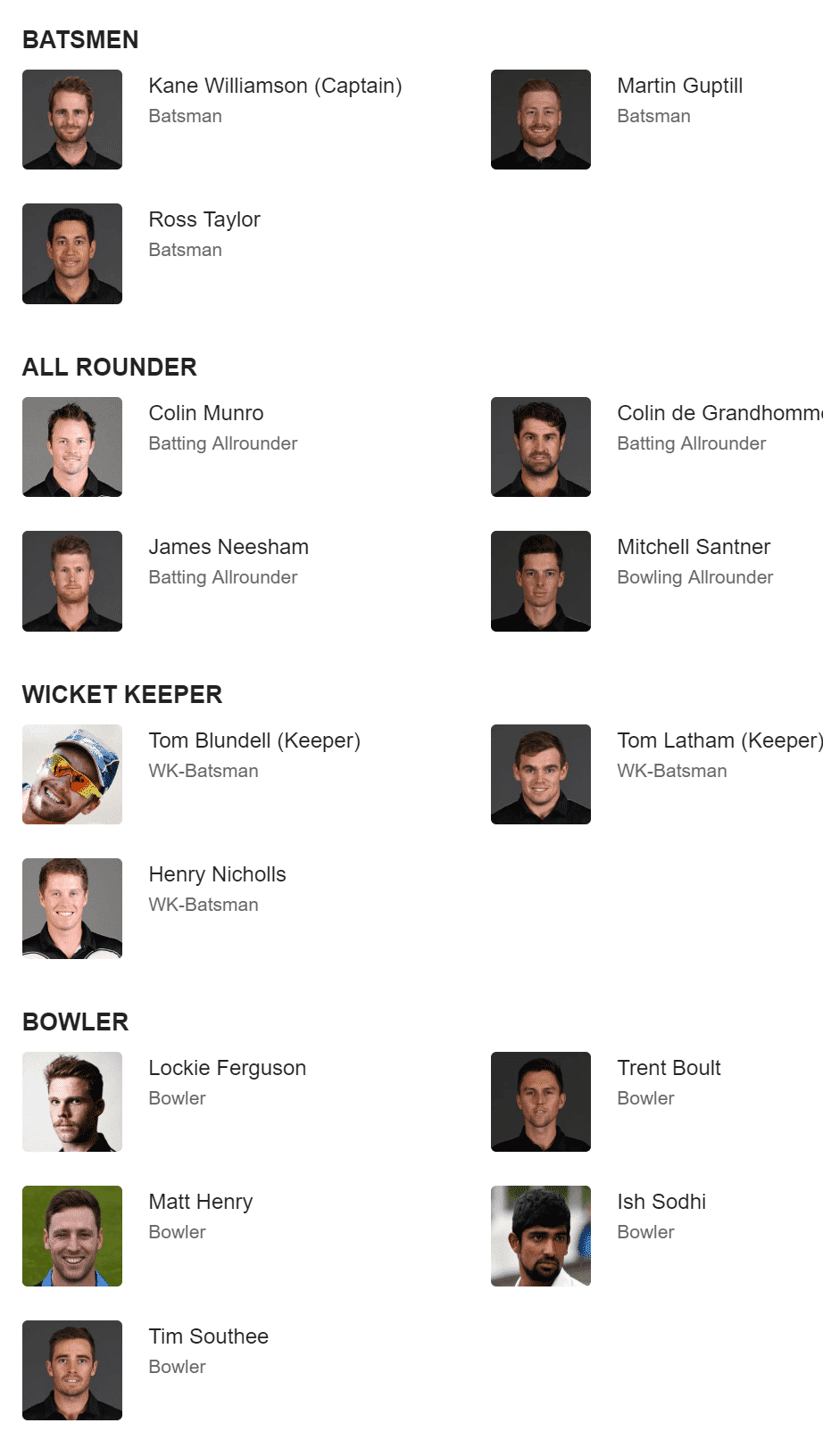 New Zealand team squad for cricket world cup 2019