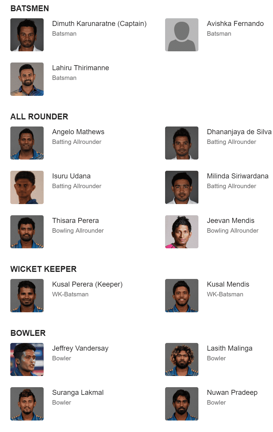 Sri Lanka team squad for cricket world cup 2019