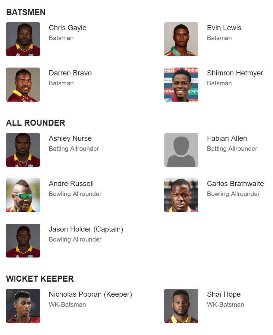 West Indies team squad for cricket world cup 2019