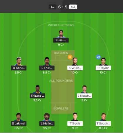 ICWC 2019 - New Zealand vs Sri Lanka Dream11