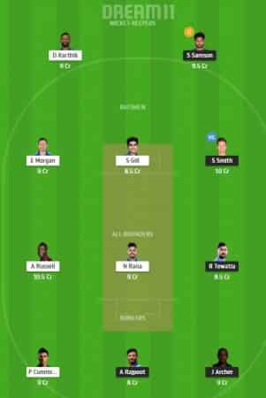 RR Vs KKR : DREAM11 Team Prediction