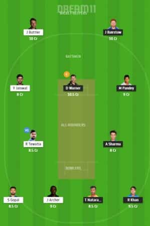 SRH Vs RR : DREAM11 Team 1