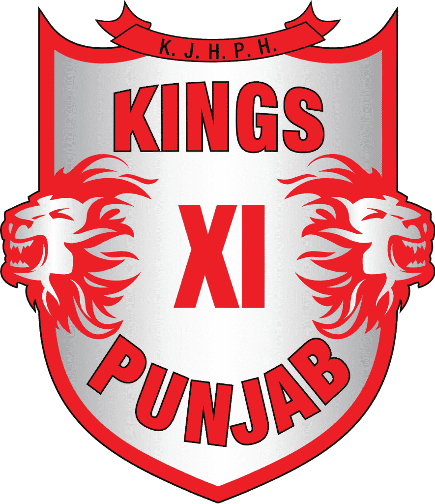 Kings XI Punjab(KXIP) 