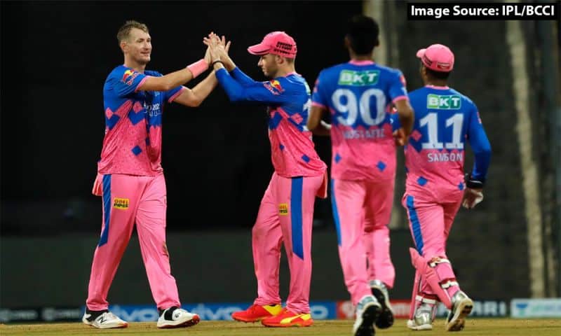 Rajasthan Royals