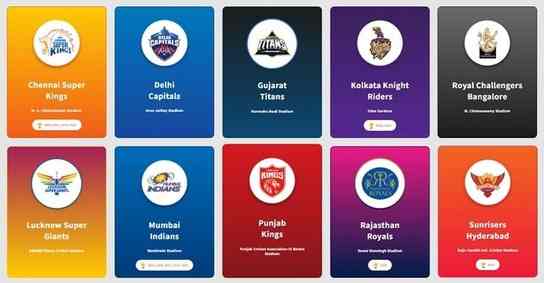 TATA IPL 2022 All teams