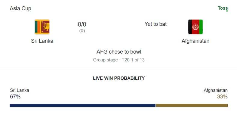 Google Winning Prob Sri Lanka Vs Afghanistan