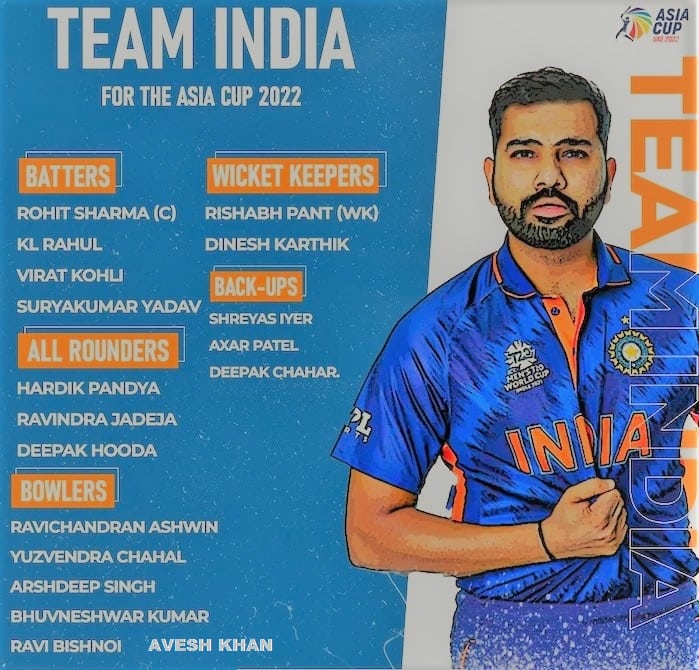 Indian squad for Asia Cup 2022