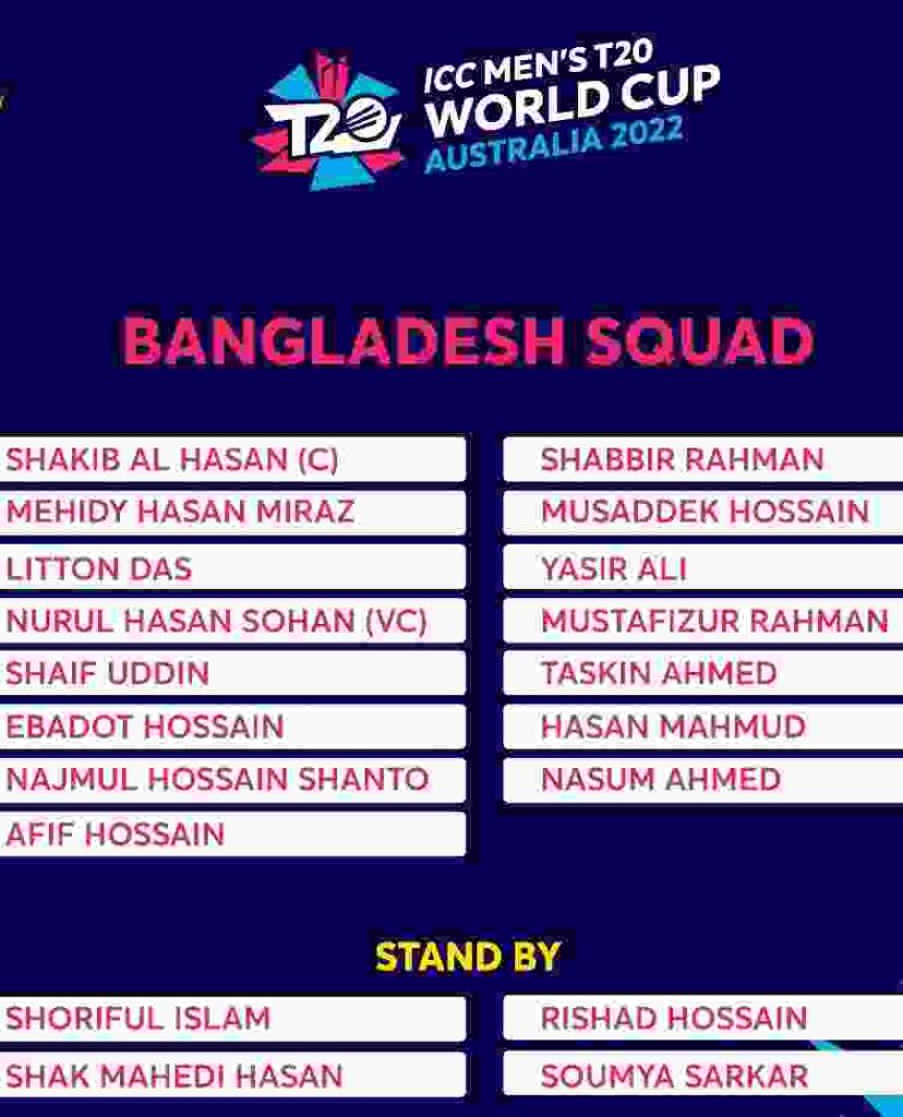 Bangladesh Squad for T20 World Cup 2022