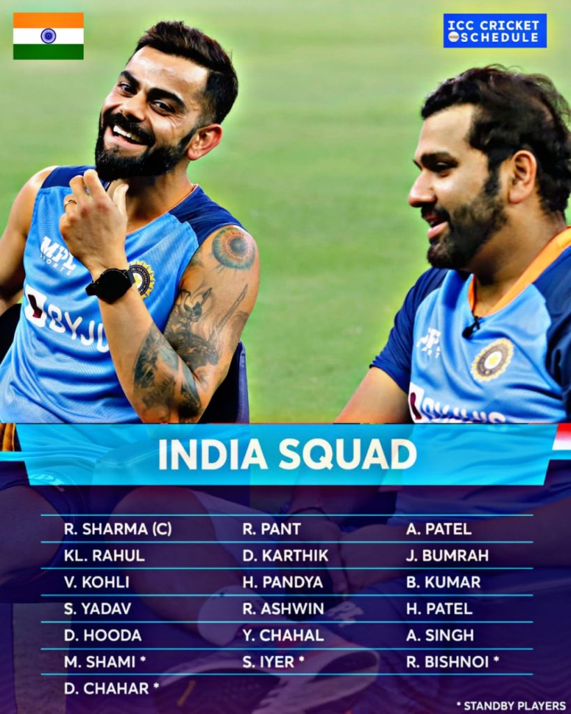 India Squad