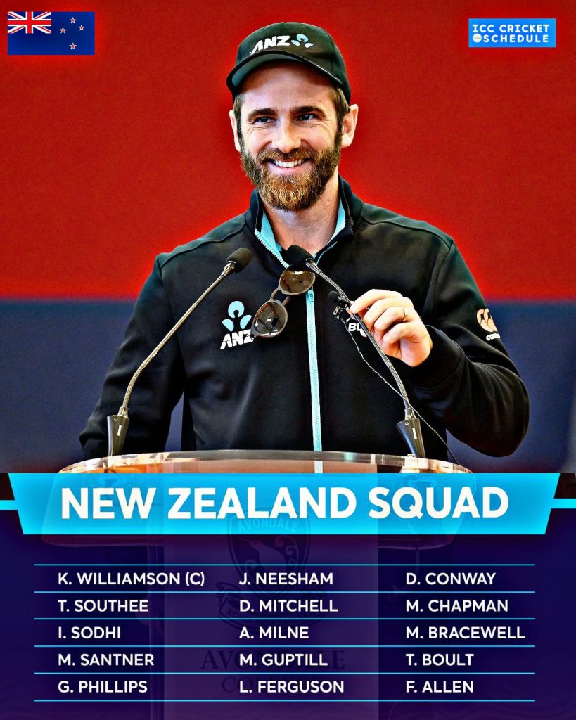 New Zealand Squad