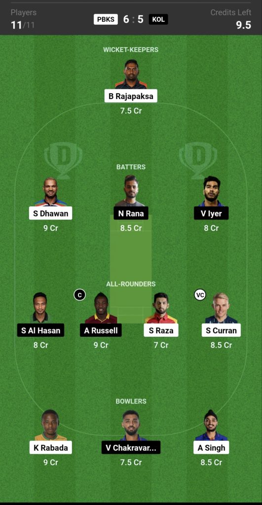 PBKS vs KKR Dream Team Today for Grand League