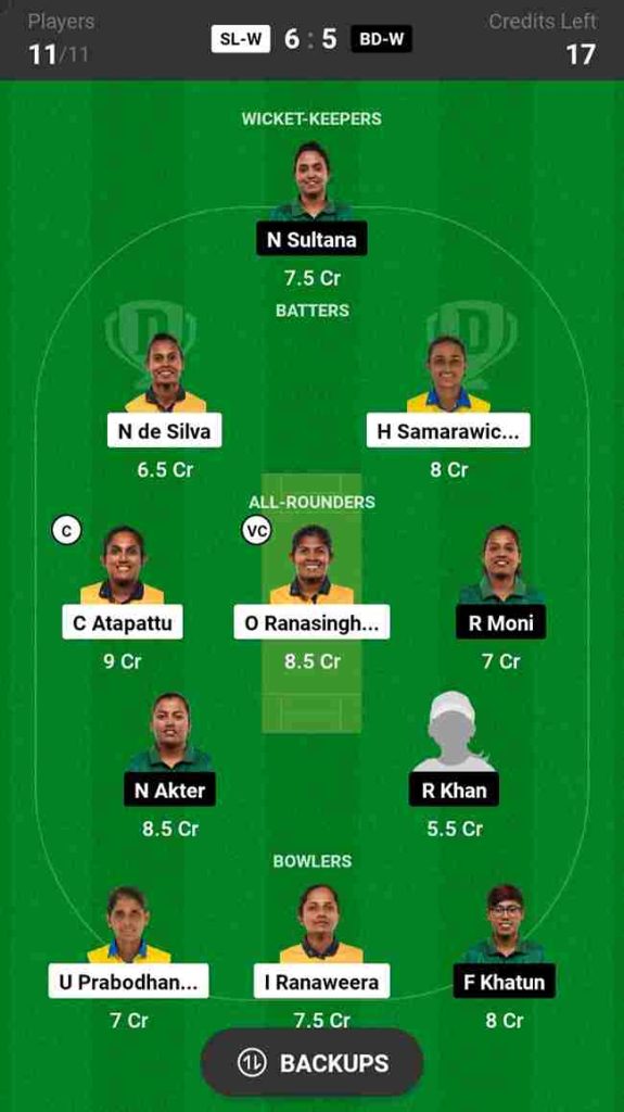 SL-W vs BAN-W Dream11 Prediction