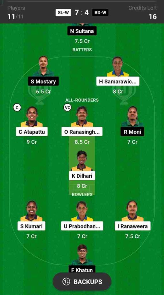 SL-W vs BAN-W Dream11 Prediction, Pitch Report