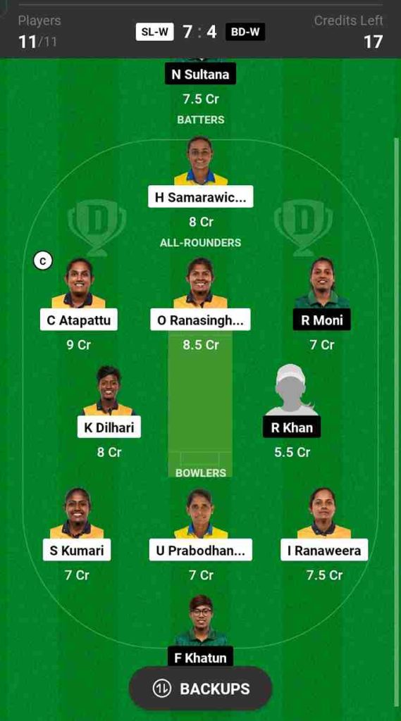 SL-W vs BAN-W Dream11 Prediction, Pitch Report