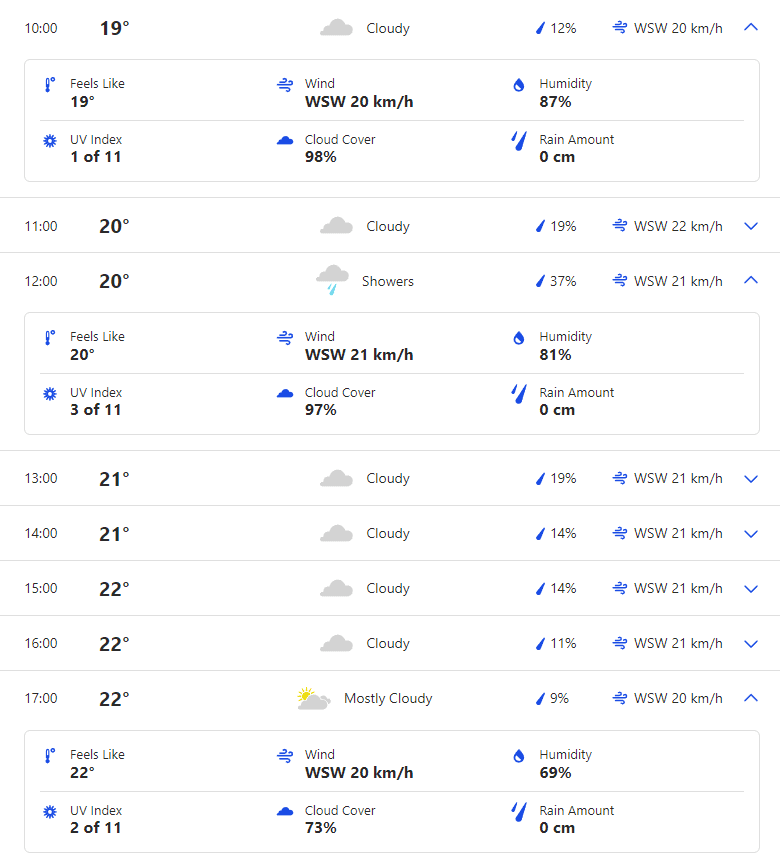 ENG vs AUS Day 1 Weather Forecast and Pitch Report of ?Kennington Oval,?London (England) | 5th Test, The Ashes 2023