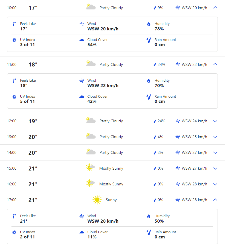 ENG vs AUS Day 2 Weather Forecast and Pitch Report of  Kennington Oval, London (Weather.com)
