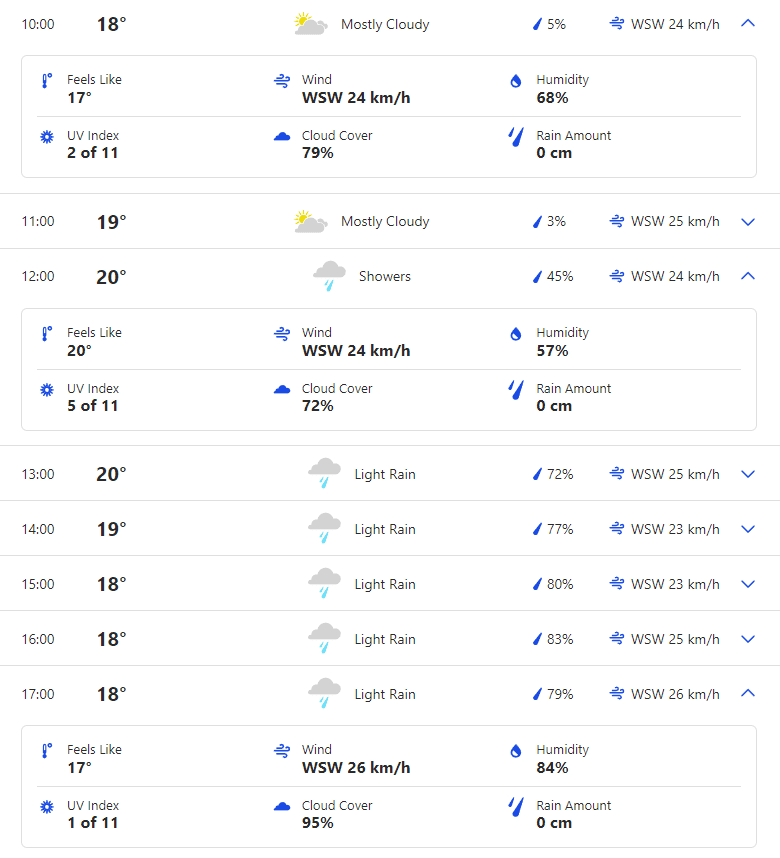 ENG vs AUS Day 4 Weather Forecast and Pitch Report of?Kennington Oval,?London (England) | 5th Test, The Ashes 2023