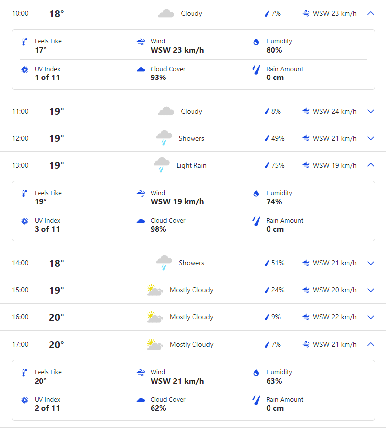 ENG vs AUS Day 5 Weather Forecast and Pitch Report of?Kennington Oval,?London (England) | 5th Test, The Ashes 2023