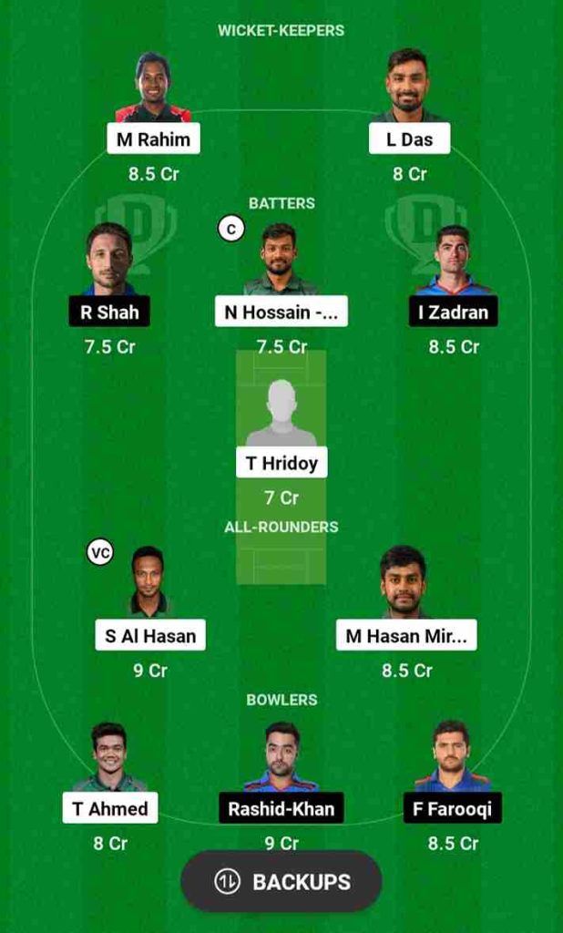 BAN vs AFG Dream11 Prediction 2nd T20I 2023, Sylhet International Cricket Stadium Pitch Report | Bangladesh vs Afghanistan Dream11 Team