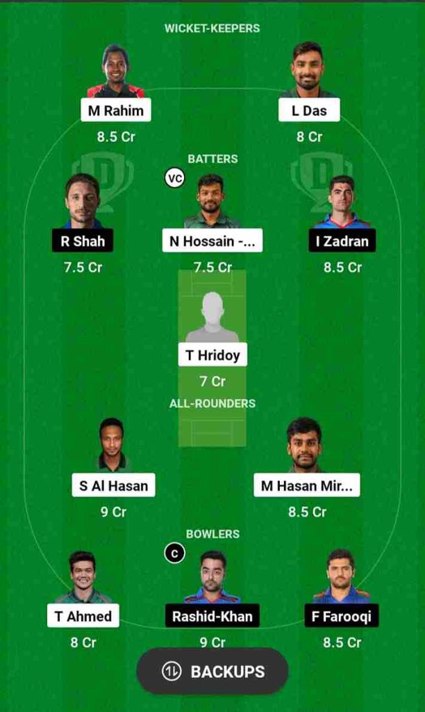 BAN vs AFG Dream11 Prediction 2nd T20I 2023, Sylhet International Cricket Stadium Pitch Report | Bangladesh vs Afghanistan Dream11 Team