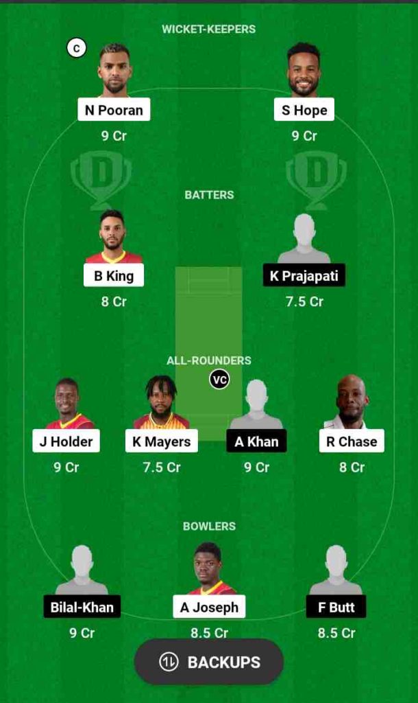 WI vs OMA Dream11 Prediction Today Match, Harare Sports Club Pitch Report | ICC World Cup Qualifiers 2023 West Indies vs Oman Dream11 Team