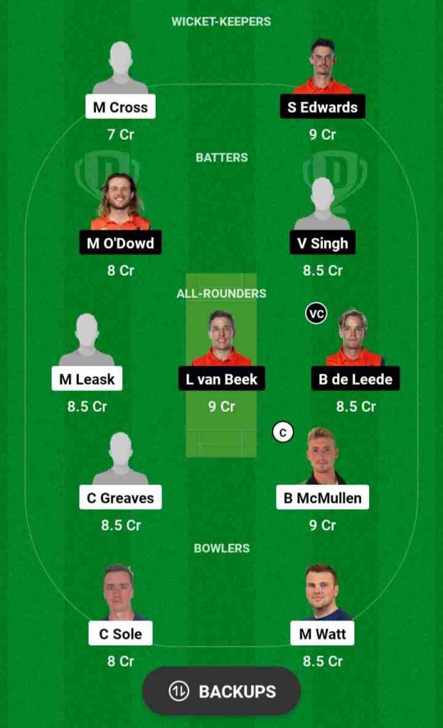 SCO vs NED Dream11 Prediction Today Match, Queens Sports Club Pitch Report | ICC Cricket World Cup Qualifiers 2023 Scotland vs Netherlands Dream11 Team