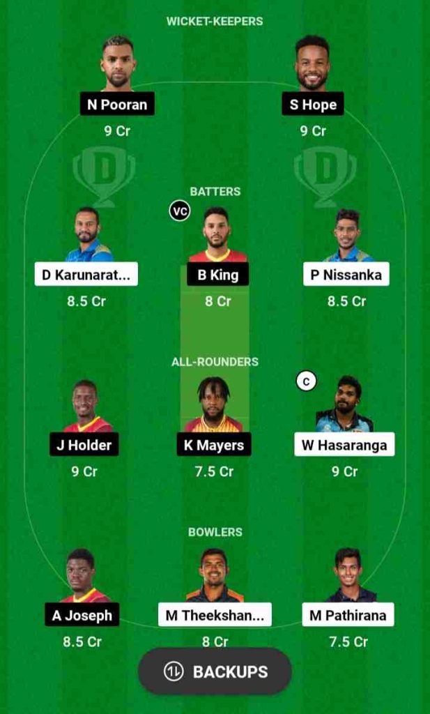 SL vs WI Dream11 Prediction, Harare Sports Club Pitch Report | ICC World Cup Qualifiers 2023 Super Six Sri Lanka vs West Indies Dream11 Team