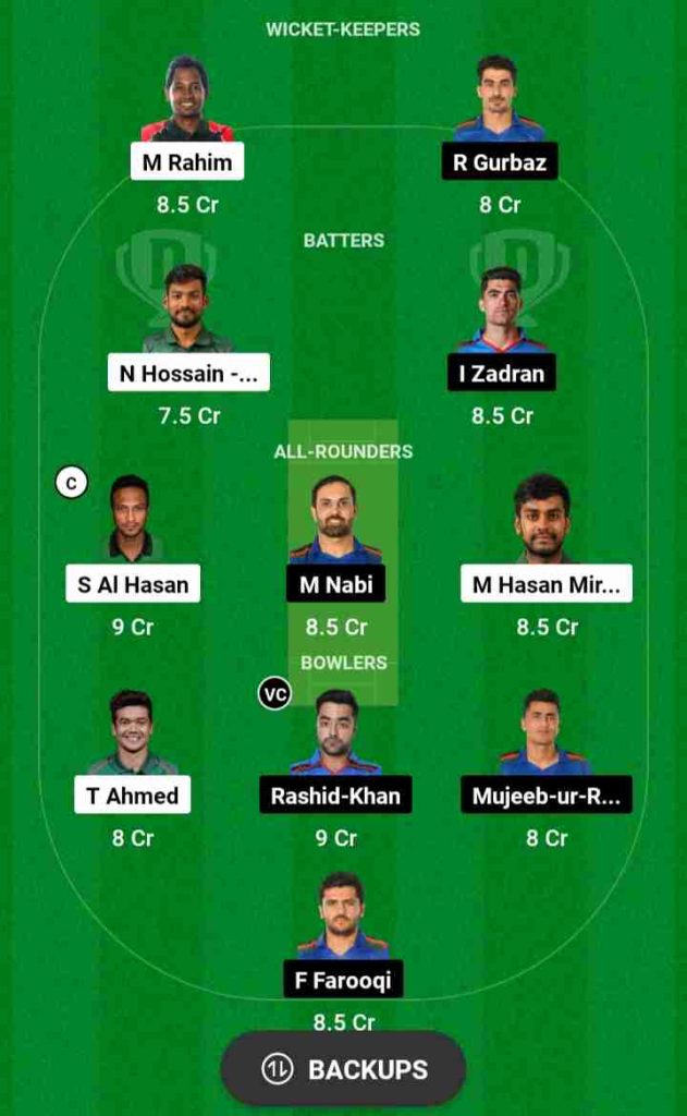 BAN vs AFG Dream11 Prediction 3rd ODI 2023, Zahur Ahmed Chowdhury Stadium Pitch Report | Bangladesh vs Afghanistan Dream11 Team