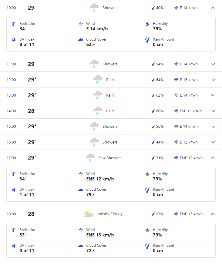 IND vs WI Day 5 Weather Forecast and Pitch Report of Queen?s Park Oval,?Port of Spain, Trinidad | West Indies vs India 2nd Test