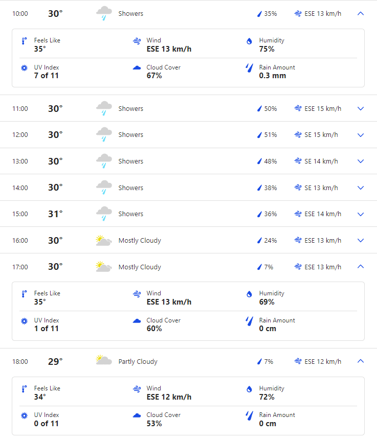 IND vs WI Day 1 Weather Forecast and Pitch Report of Queen's Park Oval,?Port of Spain, Trinidad | West Indies vs India 2nd Test