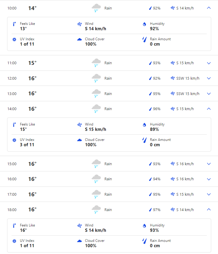 ENG vs AUS Day 4 Weather Forecast and Pitch Report of Emirates Old Trafford, Manchester (England) | 4th Test, The Ashes 2023