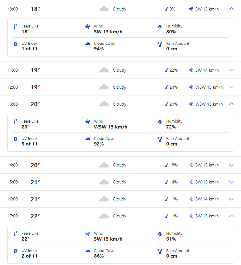 ENG vs AUS Day 2 Weather Forecast and Pitch Report of ?Kennington Oval,?London (England) | 5th Test, The Ashes 2023