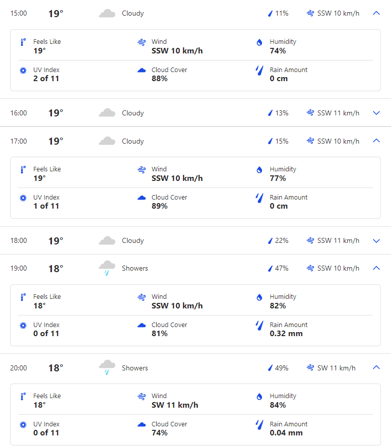 IND vs IRE 3rd T20I Live Weather, Toss Updates and Playing 11s; Get Full and Latest Updates