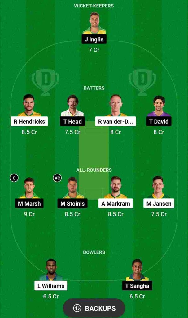 AUS vs SA Dream11 Prediction 2nd T20I 2023, Kingsmead Cricket Ground Pitch Report | Australia vs South Africa Dream11 Team, T20I Stats & Records