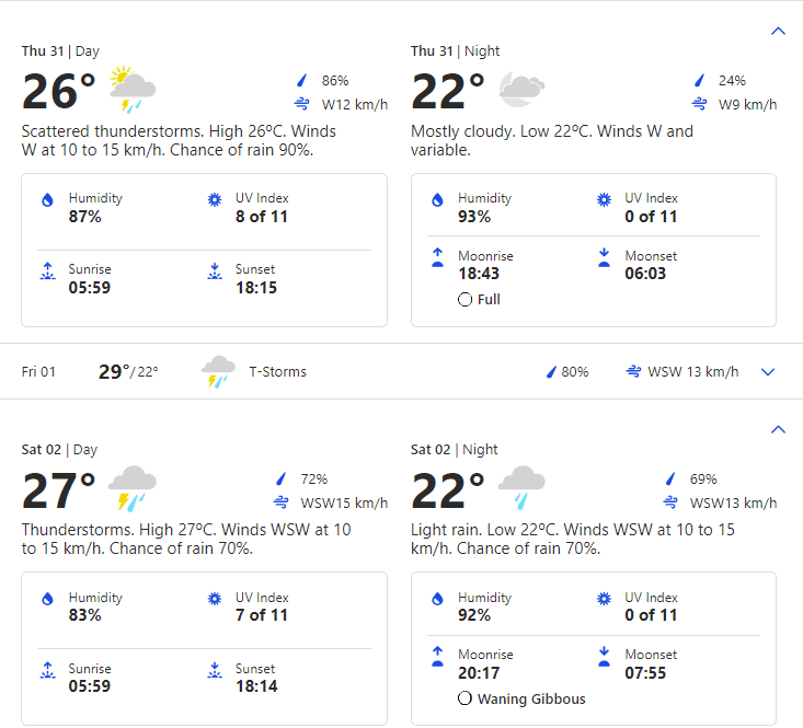 No IND vs PAK Game in Asia Cup 2023 on September 2nd, Very High Chances of Rain, India vs Pakistan