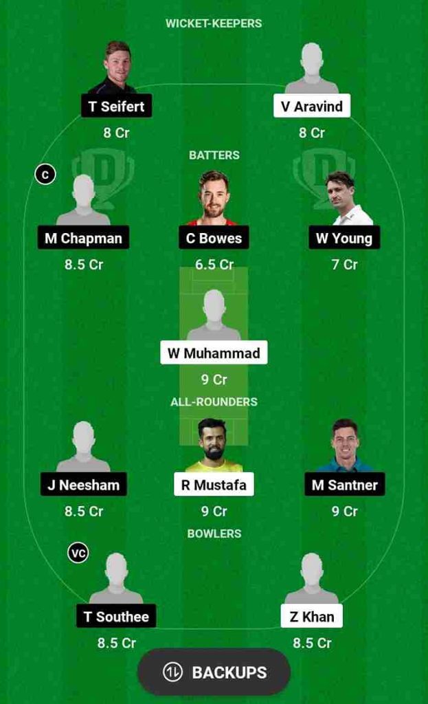 NZ vs UAE Dream11 Prediction Today Match | New Zealand vs United Arab Emirates Dream11 Team, Dubai International Stadium Pitch Report