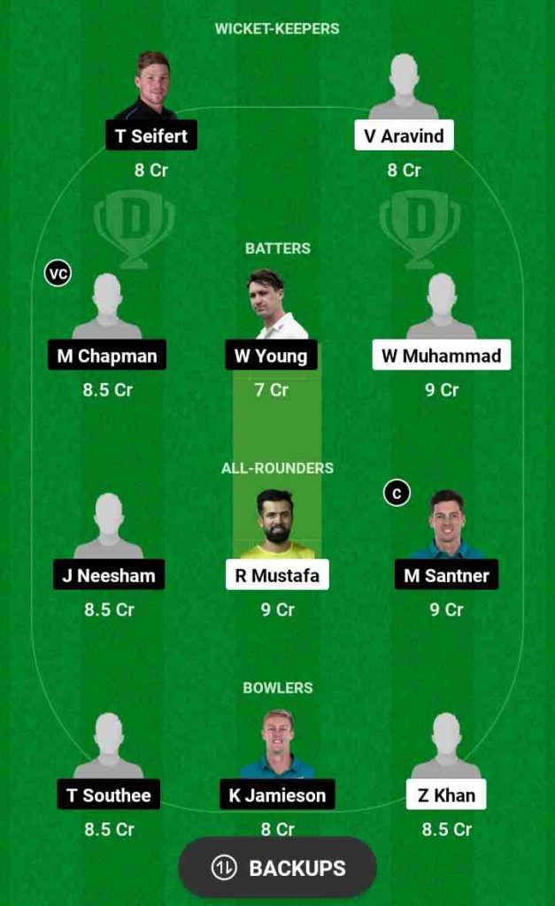 NZ vs UAE Dream11 Prediction Today Match | New Zealand vs United Arab Emirates Dream11 Team, Dubai International Stadium Pitch Report