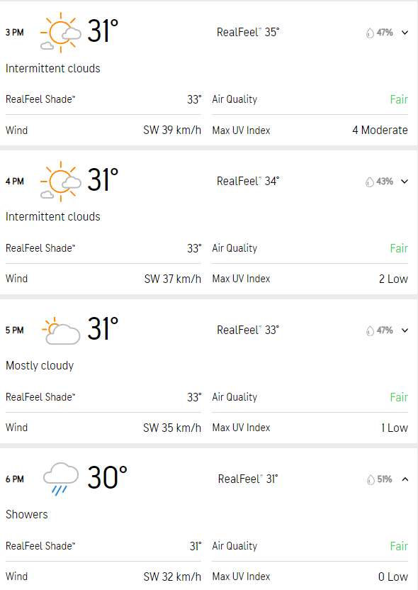 AFG vs PAK 2nd ODI Weather Forecast, Rain Prediction, and Pitch Report of?Mahinda Rajapaksa Stadium,?Hambantota | Afghanistan vs Pakistan 2023