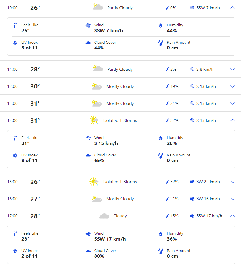 IND vs WI 3rd ODI Weather Forecast