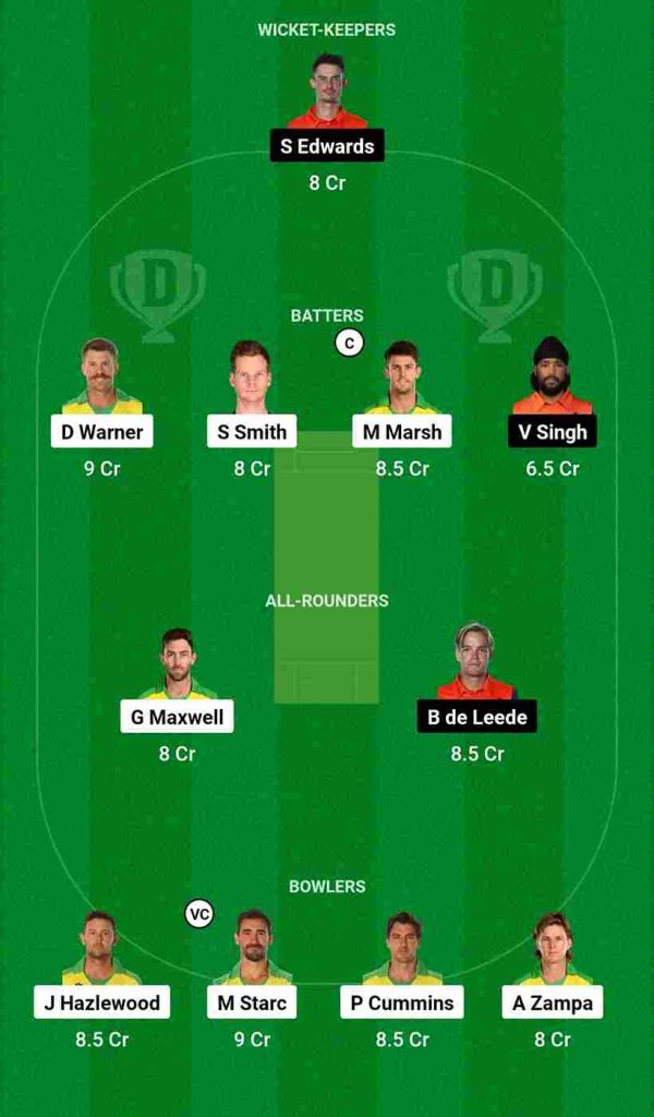 AUS vs NED Dream11 Prediction World Cup Warm-up Match No. 5 | Australia vs Netherlands Dream11 Team, Greenfield International Stadium Trivandrum Pitch Report