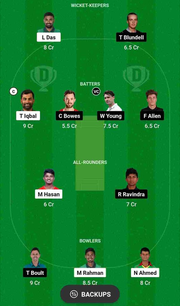 BAN vs NZ Dream11 Prediction 3rd ODI Match 2023 | Bangladesh vs New Zealand Dream11 Team, Sher-e-Bangla National Cricket Stadium Pitch Report