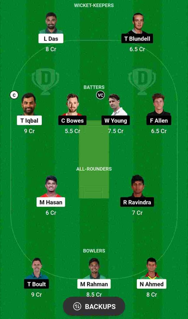 BAN vs NZ Dream11 Prediction 1st ODI 2023 | Bangladesh vs New Zealand Dream11 Team, Sher-e-Bangla National Cricket Stadium Pitch Report