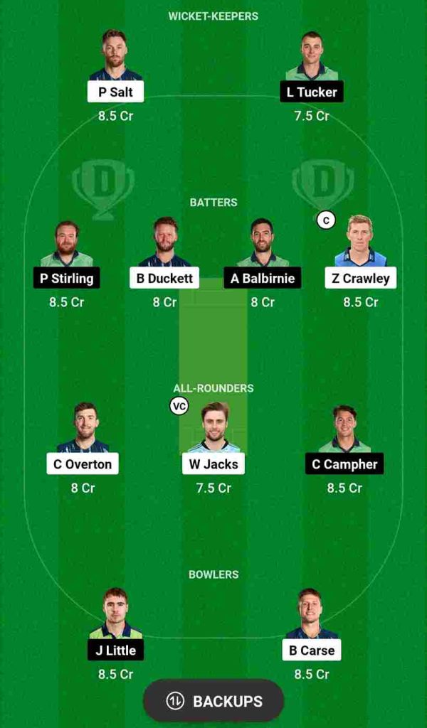 ENG vs IRE Dream11 Prediction 3rd ODI Match 2023 | England vs Ireland Dream11 Team, County Ground Bristol Pitch Report