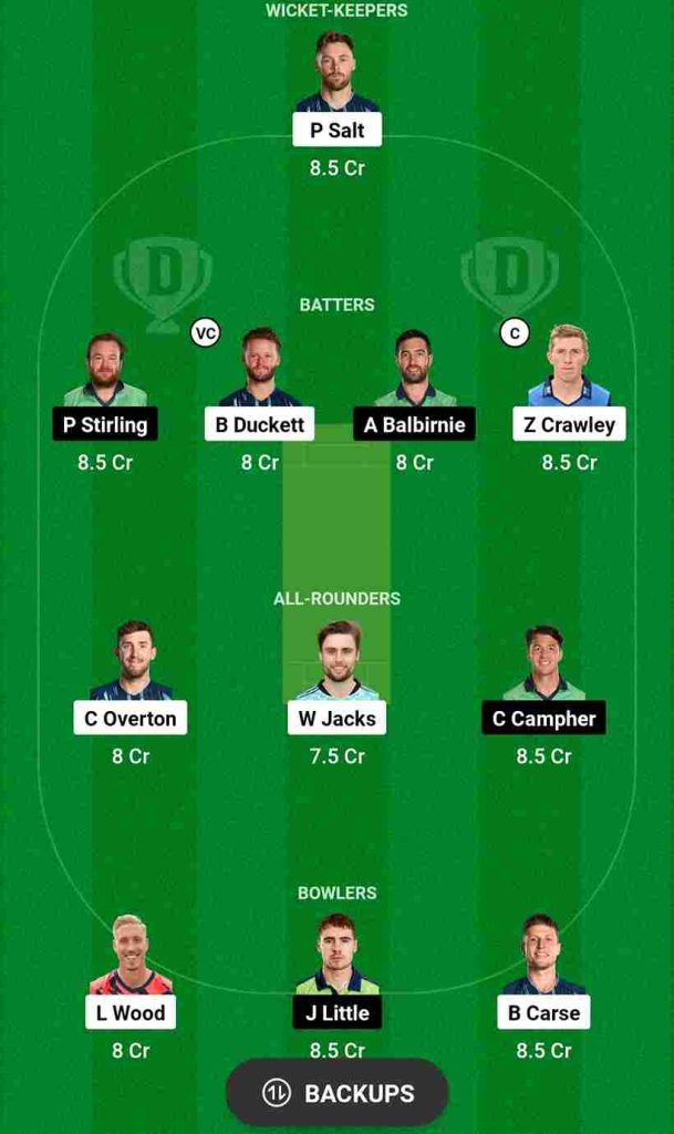 ENG vs IRE Dream11 Prediction 3rd ODI Match 2023 | England vs Ireland Dream11 Team, County Ground Bristol Pitch Report