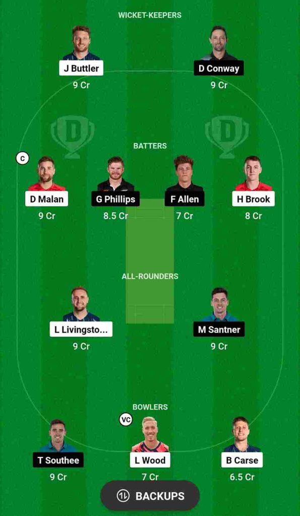 ENG vs NZ Dream11 Prediction 3rd T20I 2023 | England vs New Zealand 3rd T20I Dream11 Team, Edgbaston Cricket Ground Pitch Report