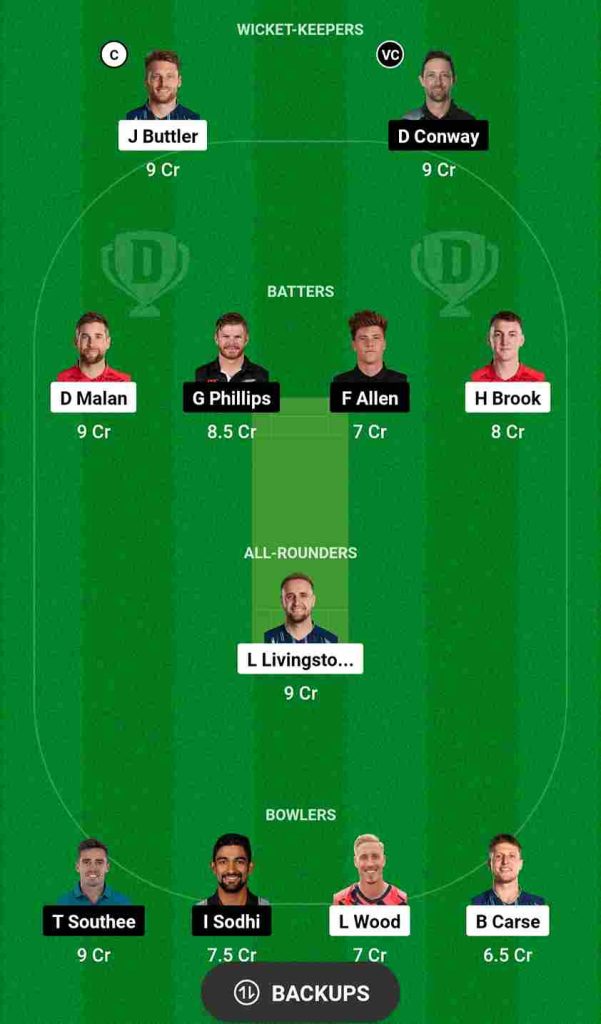 ENG vs NZ Dream11 Prediction 3rd T20I 2023 | England vs New Zealand 3rd T20I Dream11 Team, Edgbaston Cricket Ground Pitch Report