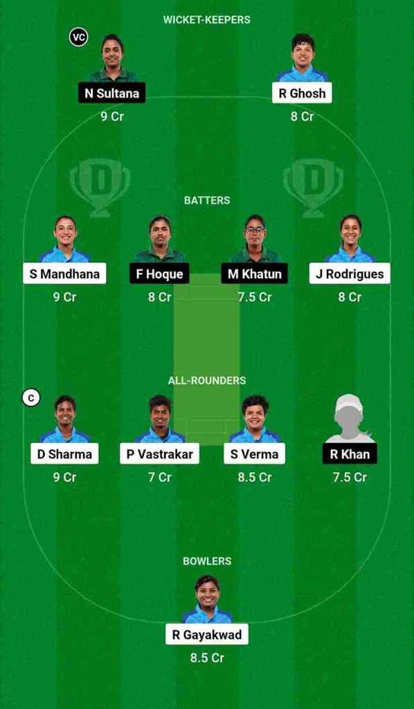 IND-W vs BAN-W Dream11 Prediction Asian Games Match | India Women vs Bangladesh Women Semi-Final Match Dream11 Team, ZJUT Cricket Field Hangzhou Pitch Report